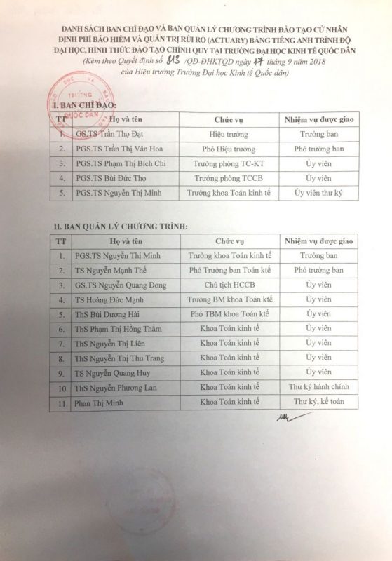 MFE NEU – Khoa Toán Đại học kinh tế quốc dân