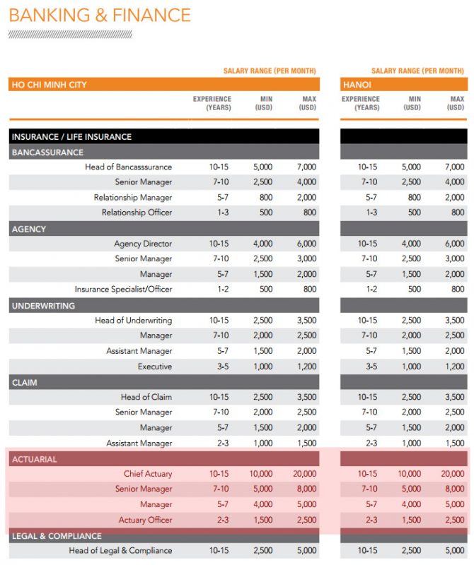 MFE NEU – Khoa Toán Đại học kinh tế quốc dân
