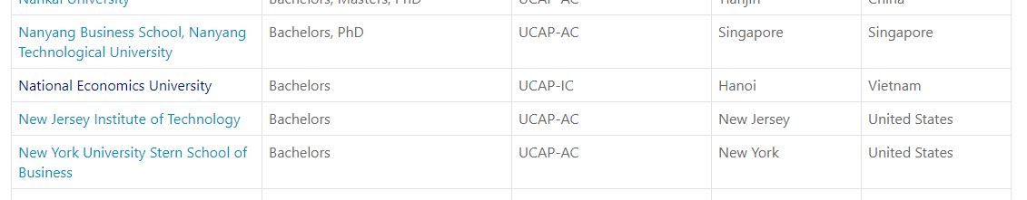 MFE NEU – Khoa Toán Đại học kinh tế quốc dân