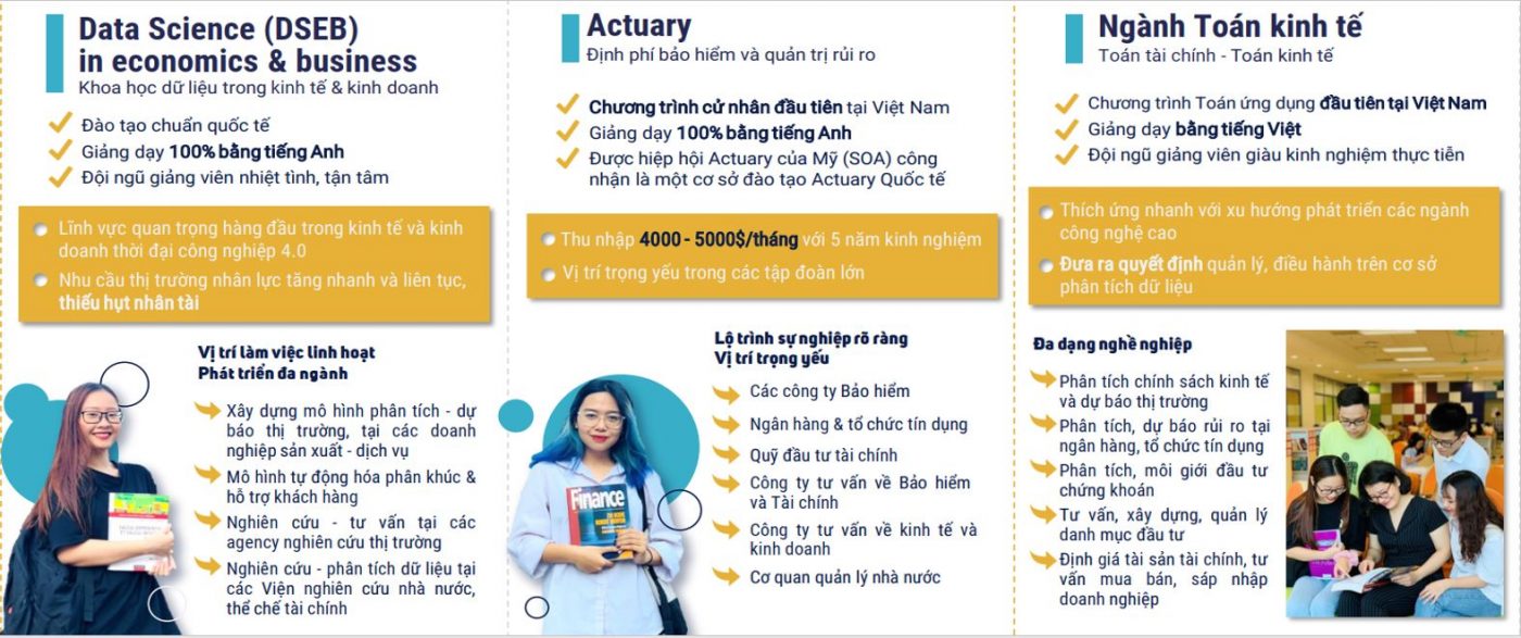 MFE NEU – Khoa Toán Đại học kinh tế quốc dân